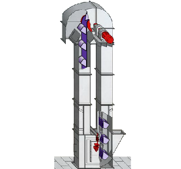 NE型斗式提升機