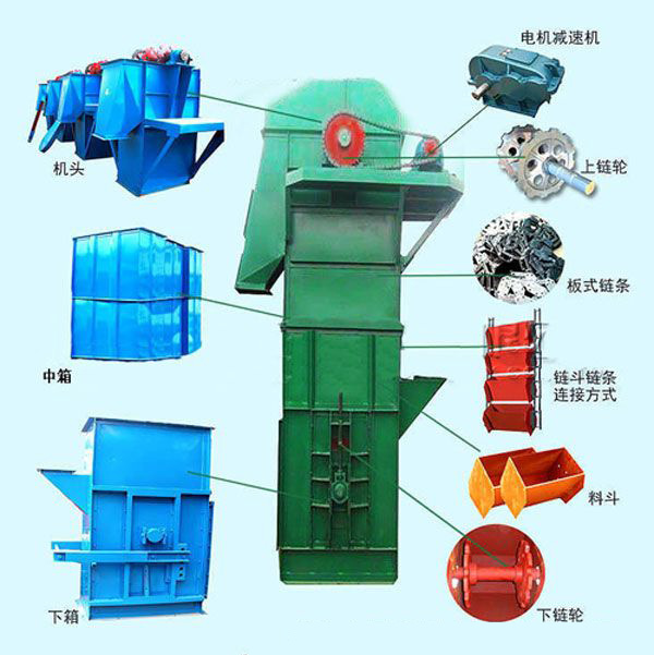 板鏈斗式提升機