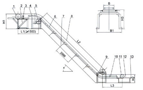 物料提升機結(jié)構(gòu)圖紙