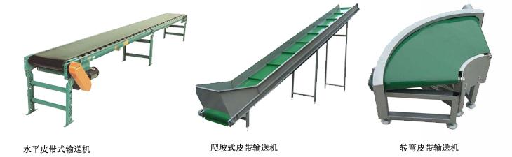 環形皮帶輸送機 環形皮帶輸送機