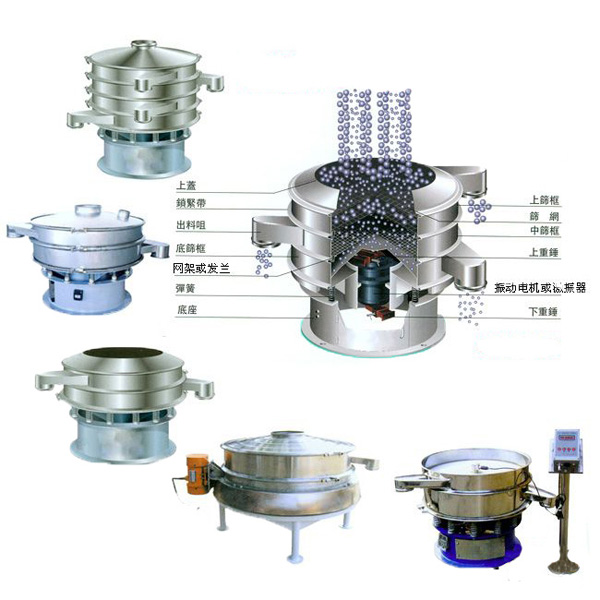 旋振篩結(jié)構(gòu)細(xì)節(jié)圖 旋振篩結(jié)構(gòu)細(xì)節(jié)圖