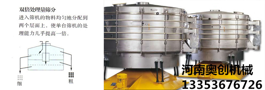 搖擺篩展示3 搖擺篩展示3