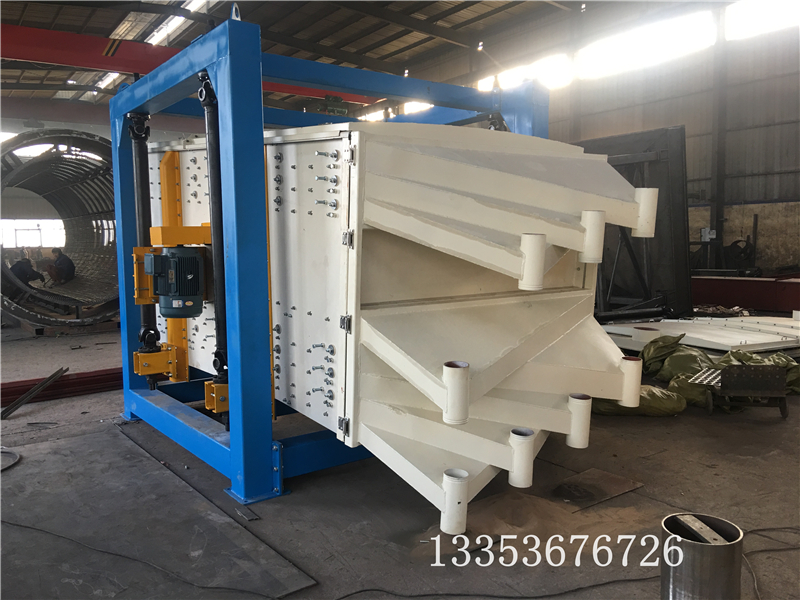 雙箱多層方形搖擺篩如何增加產量運動原理是什么？